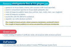 scheda AnciToscana con le nuove misure varate dal governo 